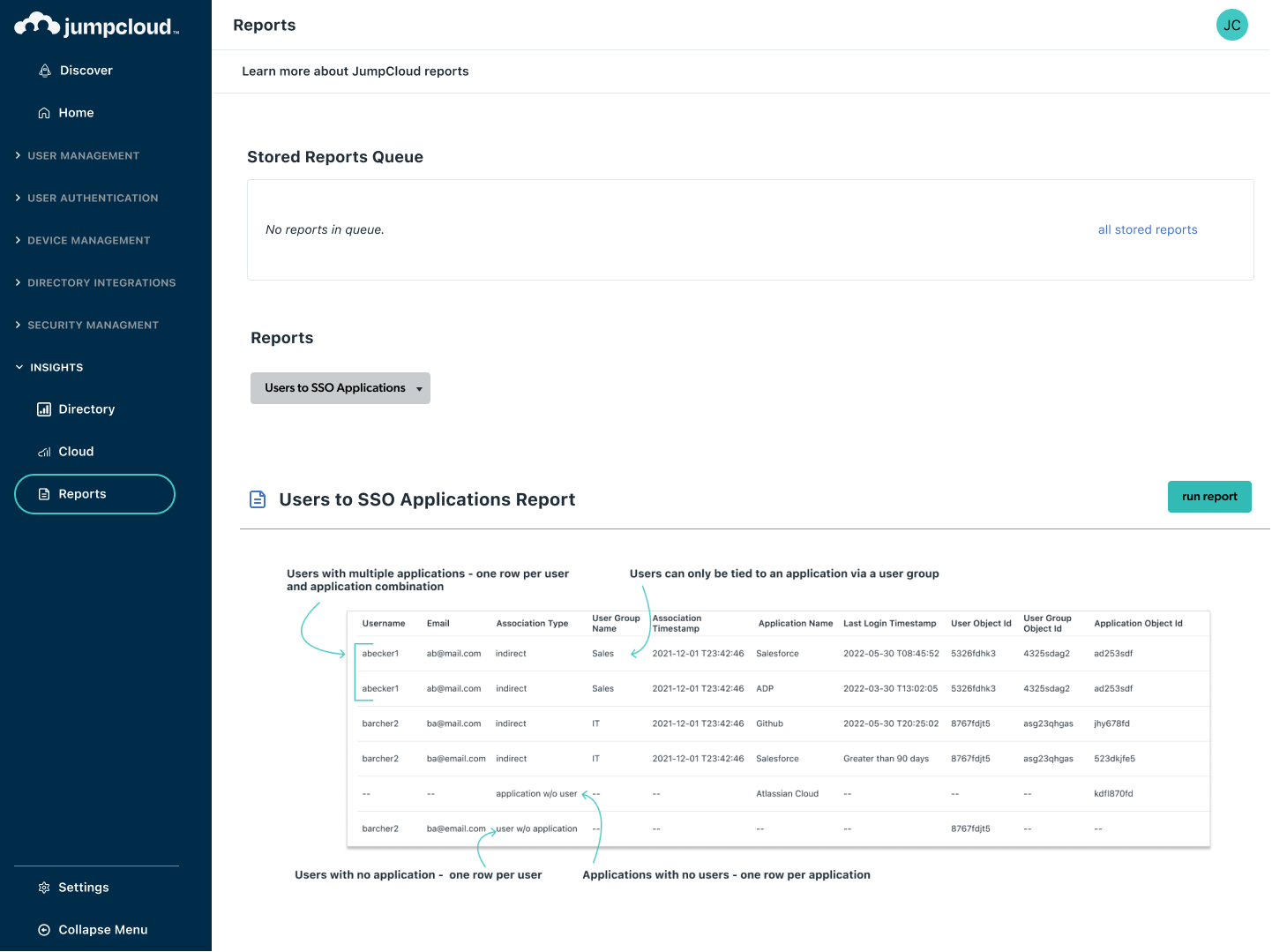 Comprehensive security