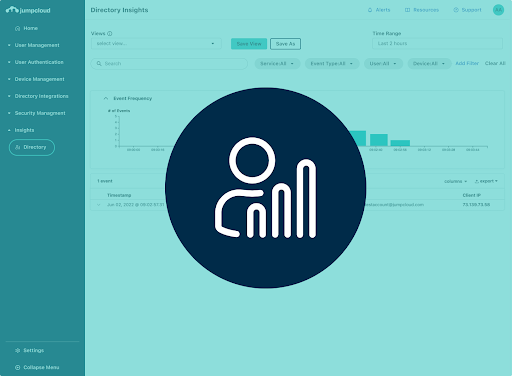 Ready-to-use insights