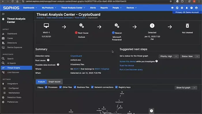 Sophos Endpoint and MDR - Airtight ransomware protection