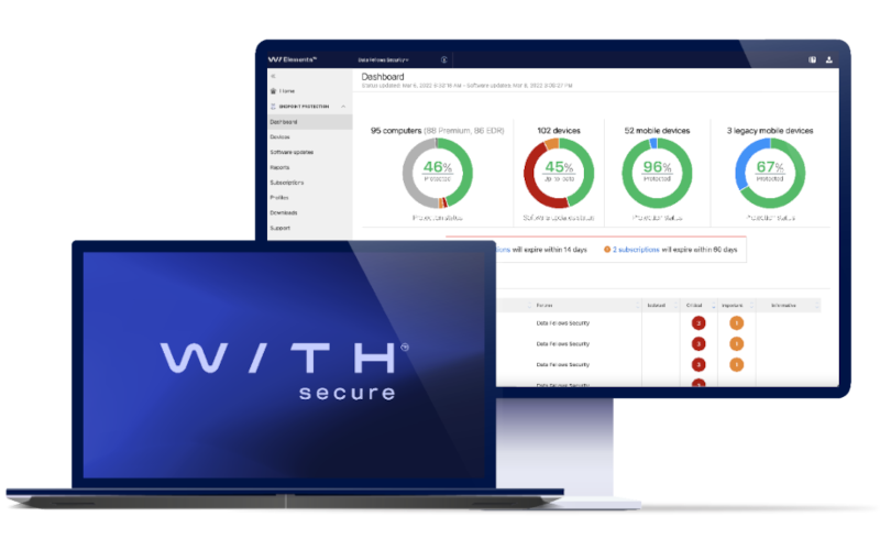 WithSecure Elements
