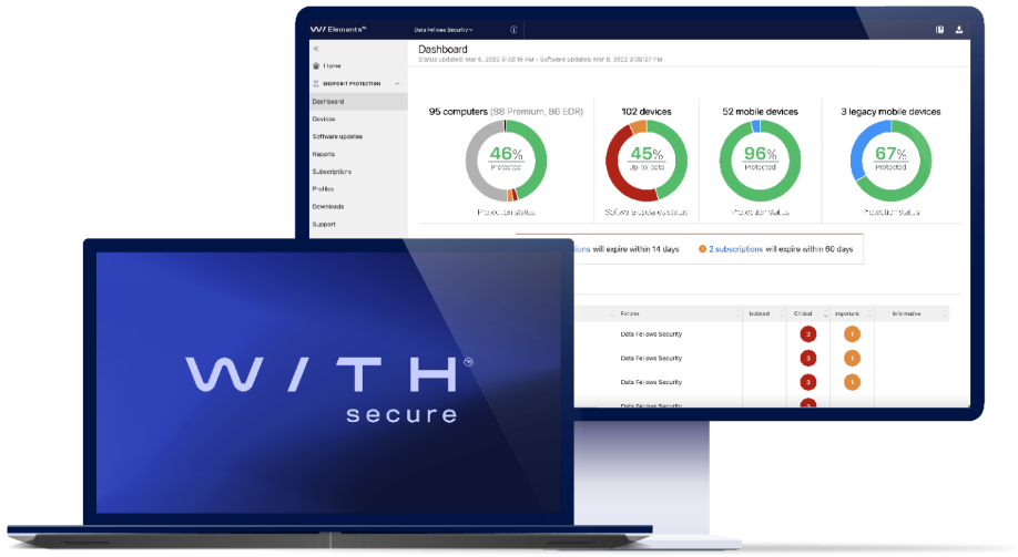 Cloud-native protection